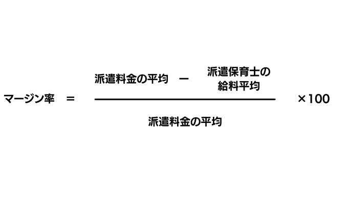 派遣保育士ってどうなの 気になる給料や仕事内容 派遣特有のよくある悩みをご紹介 ベスト保育メディア